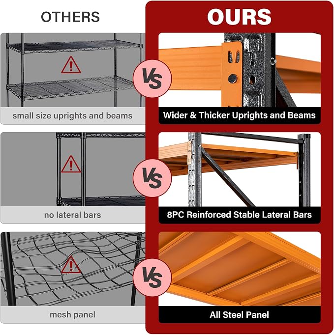 48" Wide Heavy Duty Garage Shelving Units,3000LBS Deep Storage Shelves,Orange Metal Garage Shelves,Large Storage Rack,Steel Shelf,Industrial Shelving for Shop,Warehouse,Basement,48" W x 24" D x 70" H