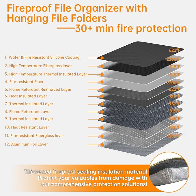 Fireproof File Organizer with Lock, Hard Safe Document Box, Black | Includes 10 Hanging File Folders for Letter Size, Filing Cabinet with Fireproof Zippers & Threads, 0.58 Cubic Feet
