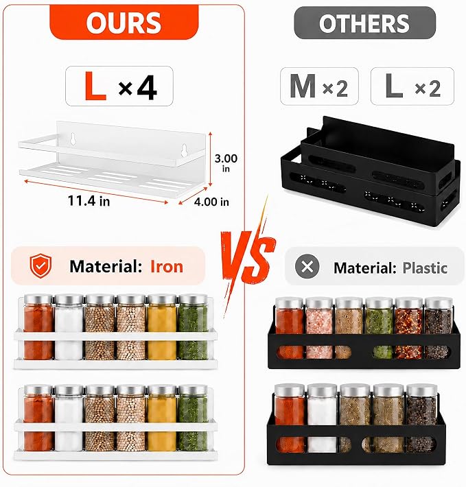 SMRCAD 4 Pack Metal Magnetic Spice Rack for Fridge – Heavy-Duty | Iron Construction, Rust-Resistant, Dust-Resistant, Fits Condiment Bottles, Includes Screws for Optional Wall Mount