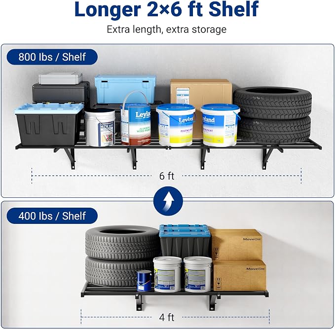 FLEXIMOUNTS 2 Pack 2x6ft Heavy Duty Garage Storage Shelving, 1600lbs, Black | Powder-Coated Steel, 24" x 75" Wall Mounted Garage Shelves for Storage Bins, Tool Boxes, and Bulk Storage, Pro Series