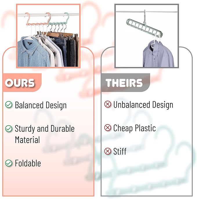 Mr. Pen- Space Saving Hangers, 8 pcs, 360° Rotating Hooks | Magic Cascading Hanger Organizer with 5 Enclosed Slots, Closet Organizers and Storage for Clothes
