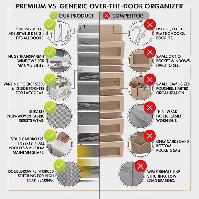 HOMELUX THEORY UPGRADED 6 Tiers Over The Door Organizer Hanging - 100D EXTRA THICK & 50lbs HUGE CAPACITY, 12 Side Mesh Pockets Over The Door Shoe Organizer, Hanging Closet Organizer (Ivory, 2pc)
