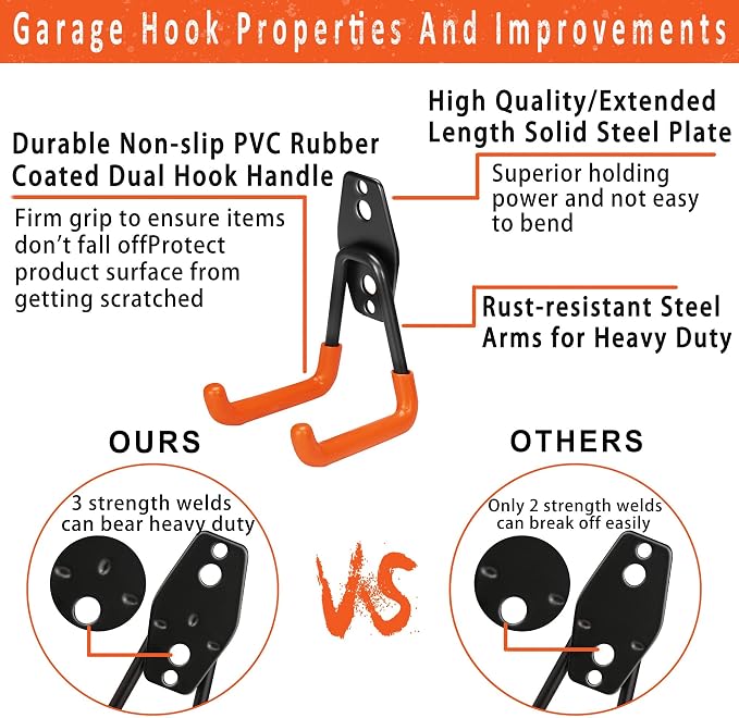 KOFANI Heavy Duty Steel Hooks-16PK Orange Wall Mount Garage Storage Hangers | Wall Hooks Geavy Duty for Hanging Bike, Ladder, Garden Tools,Broom,Hose，Anti-Slip Coating Garage Wall Organization