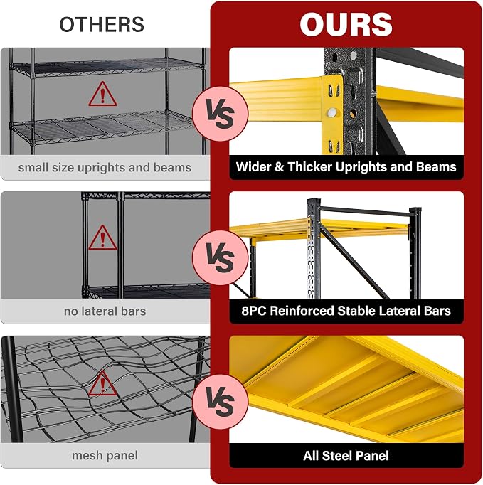 48" Wide Heavy Duty Garage Shelving Units,3000LBS Deep Storage Shelves,Yellow Metal Garage Shelves,Large Storage Rack,Steel Shelf,Industrial Shelving for Shop,Warehouse,Basement,48" W x 24" D x 70" H