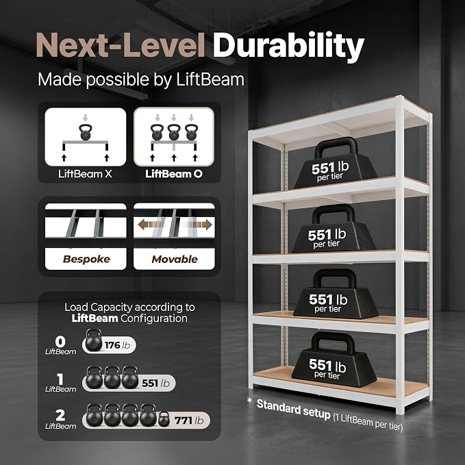 HOMEDANT House 48.1" W 5 Tier Heavy Duty Garage Shelving Adjustable Metal Rack Storage Shelves Standing Shelf Unit Organizers Industrial Warehouse Basement White 2Pack