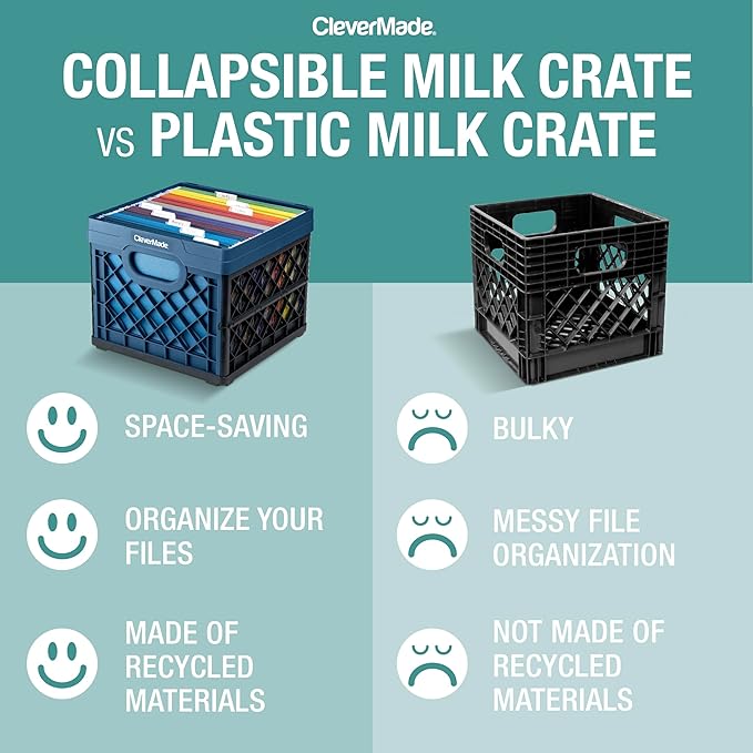 CleverMade Collapsible Milk Crate, 25L, 3 Pack, Ocean | Built-in rails hold letter-size hanging files. Interlocking crates stack open or folded and carry up to 50 lb each.