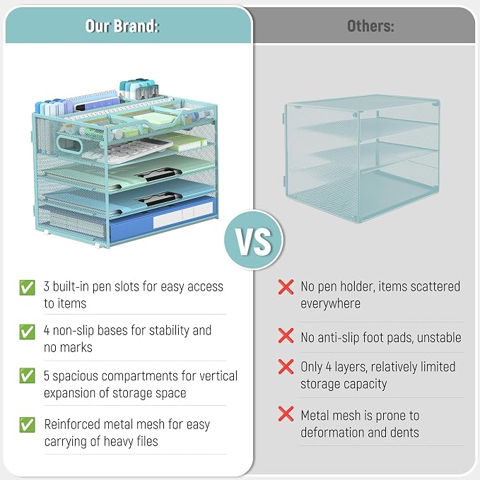 Docnest 5 Tier Mesh Desk Organizer with Removable Tray&Pen Holder, Blue | Features 3 detachable pen holders and 4 removable dividers.Versatile mesh desktop storage for mail, document,office supplie