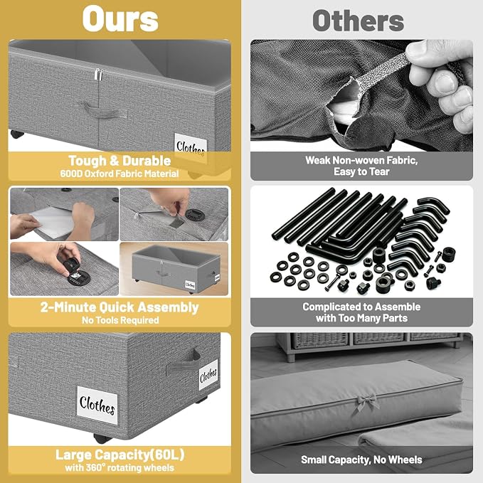 Under Bed Storage with Wheels, 2 Pack Underbed Storage Containers with Clear Lid & Label, XXL 75L Easy Assembly Rolling Under Bed Shoe Storage for Clothes, Shoes, Blankets, Gray(28.3 X 16.5 X 9.5 in)