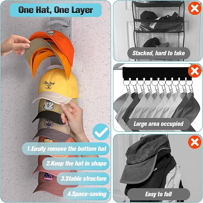 Hat Organizer for Baseball Caps 2Pack, Hat Rack for Wall with Strong Adhesive Hold up to 20 Hats, Hat Hanger Holder Display for Door Closet, Cap Organizer Storage Multilayer Two Mounting Option(Grey)