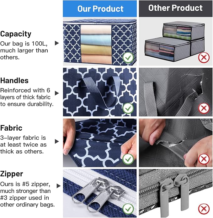 WISELIFE Storage Bags, Large Blanket Clothes Organization and Storage Containers for Bedding, Comforters, Foldable Organizer with Reinforced Handle, Clear Window,Sturdy Zippers,(Blue, 8 x 100L)