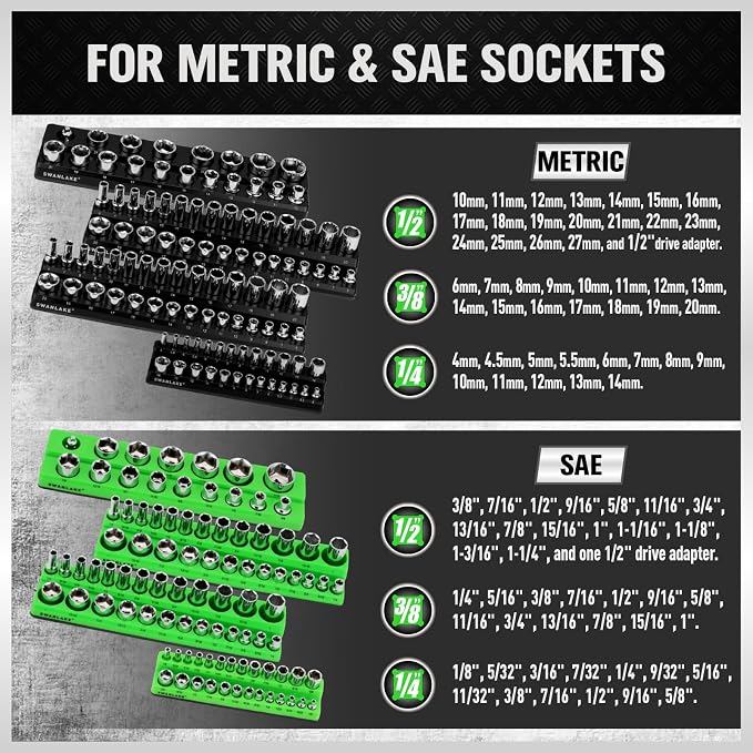 Magnetic Socket Organizer Holder Tool: 8PCS Set includes 2PCS 1/4", 4PCS 3/8", 2PCS 1/2" Drive Socket Storage Trays Toolboxs, Holding 199 Slots Soft Rubber Covering Black Green (sockets not included)