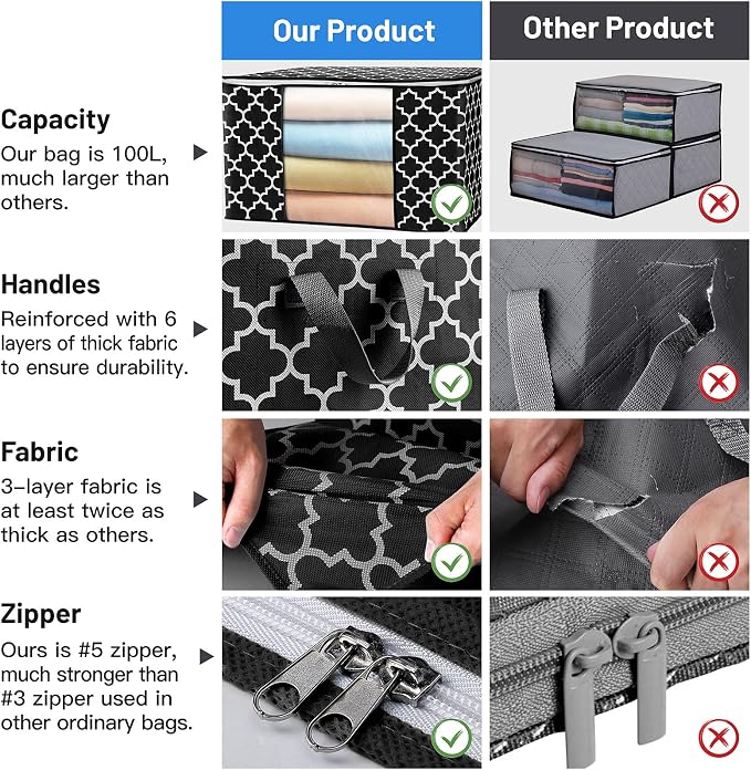 WISELIFE Storage Bags 100L 4-Pack Large Blanket Clothes Organization and Storage Containers for Bedding, Comforters, Foldable Organizer with Reinforced Handle, Clear Window, Sturdy Zippers, Black