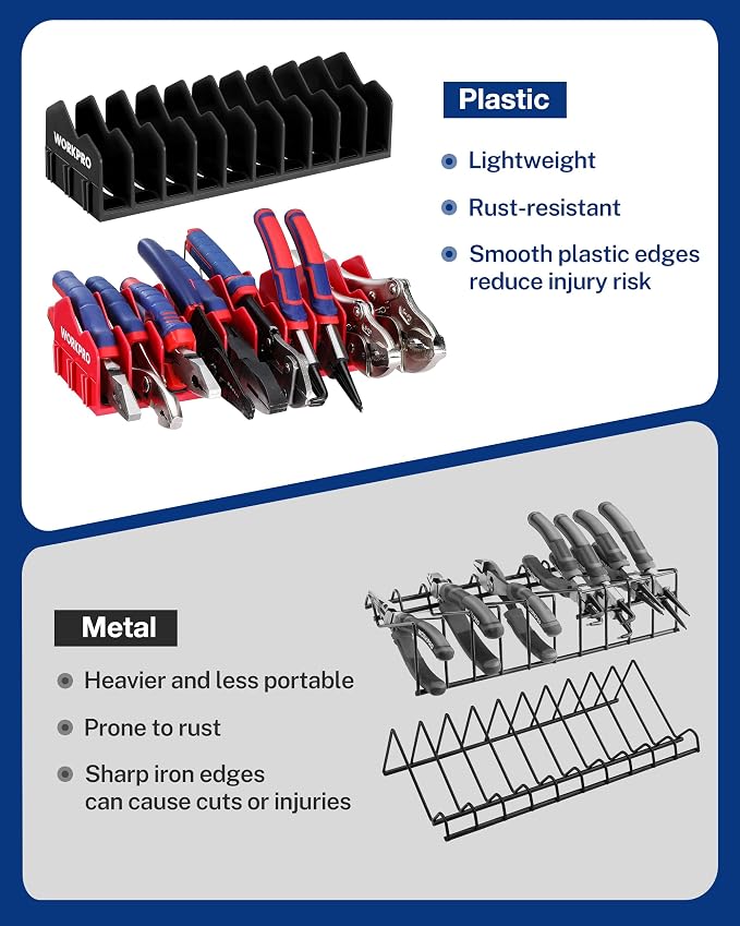 WORKPRO 2-Pack Plier Organizer Rack, 20-Slot Tool Organizer and Storage | Large Capacity Plier Holder, Non-Slip Rubber Base, High-Strength Plastic, Extendable Tool Box Organizer, Pliers Not Included