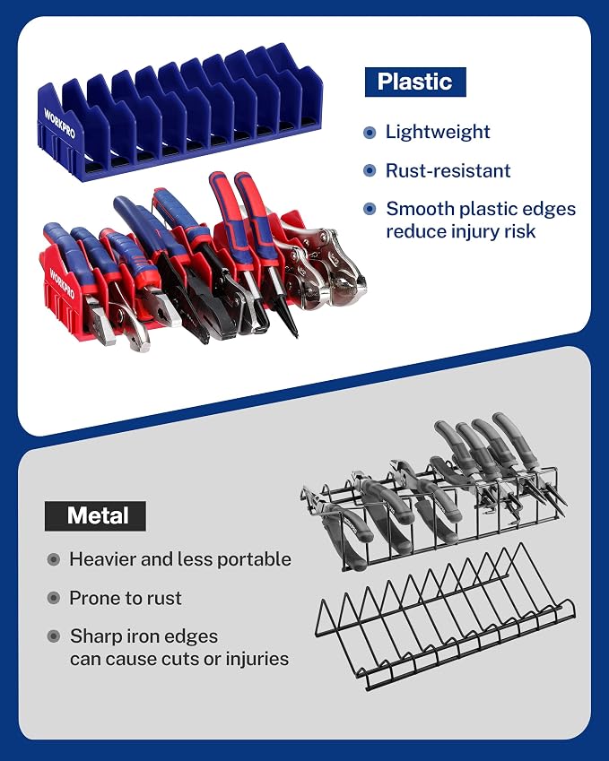 WORKPRO 4-Pack Plier Organizer Rack, 40-Slot Tool Organizer and Storage | Large Capacity Plier Holder, Non-Slip Rubber Base, High-Strength Plastic, Extendable Tool Box Organizer, Pliers Not Included