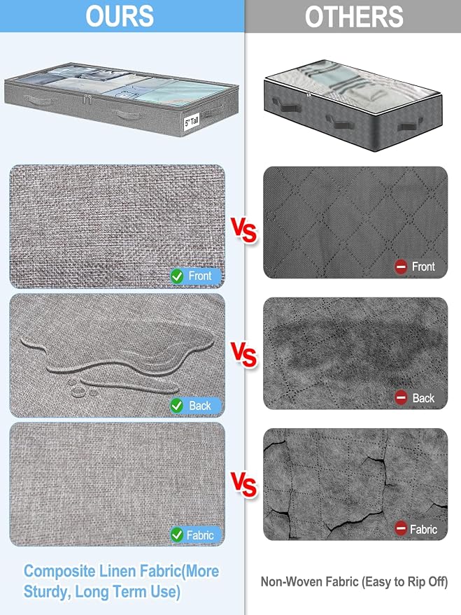 punemi 5 inch High Soft Fabric Low Profile Under Bed Storage, 2 Pack, Grey | Thin Clothes Storage Containers with 3 Handles & Clear Lid, Ideal for Bedding & Blankets, Fits Under Cribs, Sofas & Dorm Beds
