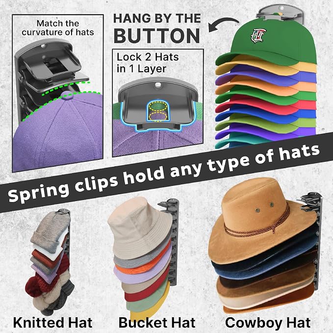 Double Capacity Hat Organizer for Baseball Caps 2 Packs - 40 Cap Storage with Spring Clips, Wall Mount Closet & Door Hat Rack Holder Hanging(Strong Adhesive & Screws) Matte Black