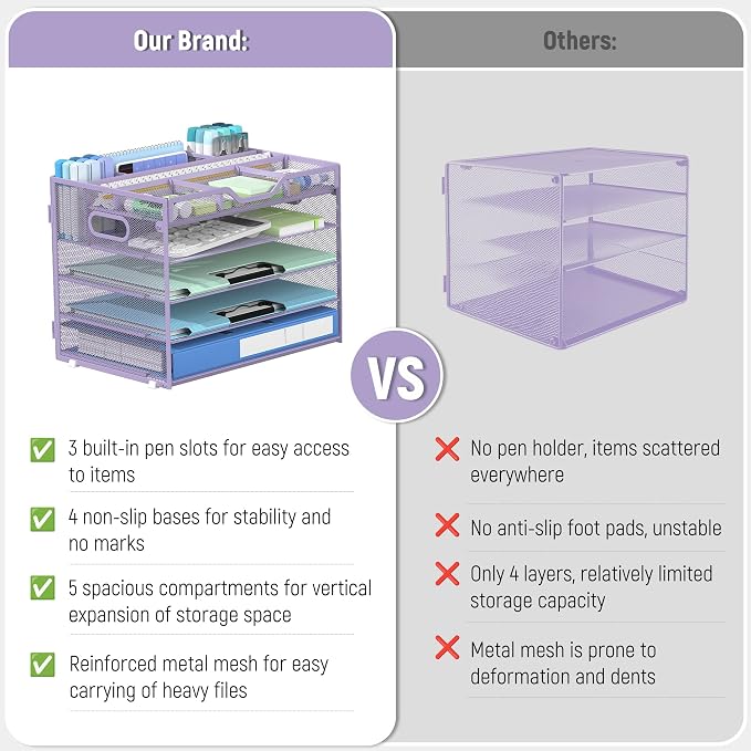 Docnest 5 Tier Mesh Desk Organizer with Removable Tray&Pen Holder, Purple | Features 3 detachable pen holders and 4 removable dividers.Versatile mesh desktop storage for mail, document,office supplie