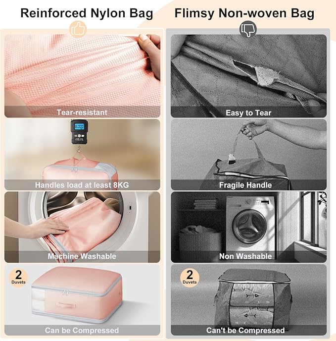 DIMJ Comforter Storage Bag - 110L Ultra Space Saving Self Compression Organize 6 Pack for Duvet, Pillow, Bedding, Blanket Storage Organizer Nylon Compression Bags