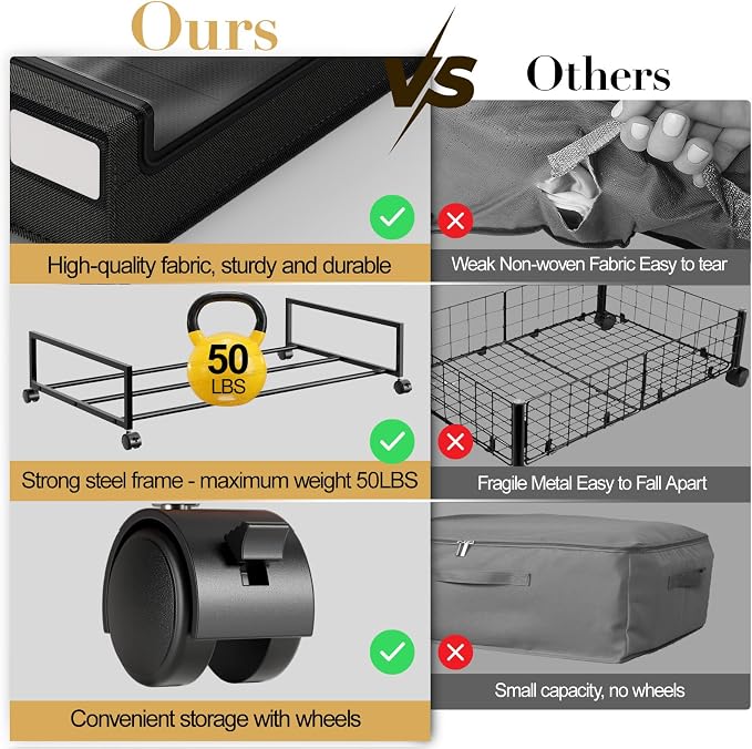Yecaye Under Bed Storage with Wheels, 4 Pack Under the Bed Storage Containers with Lids & Label, XXL 60L Rolling Underbed Storage Drawers for Clothes, Blankets, Shoes, Black