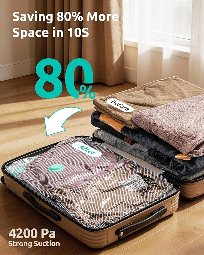 Vacuum Seal Bags for Clothing Travel with Cordless Electric Pump, 20 Pack | 4 Combo Size, Compression Packing Bags for Clothes, Blankets, Bedding, Home Seasonal Storage, Luggage & Suitcase Space Saver