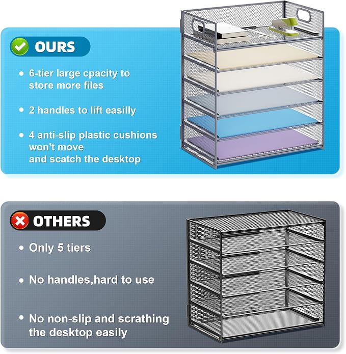Marbrasse 6 Tier Paper Organizer Letter Tray - Mesh Desk File Organizer with Handle, Paper Sorter for Letter/A4 Office File Folder Holder - Grey