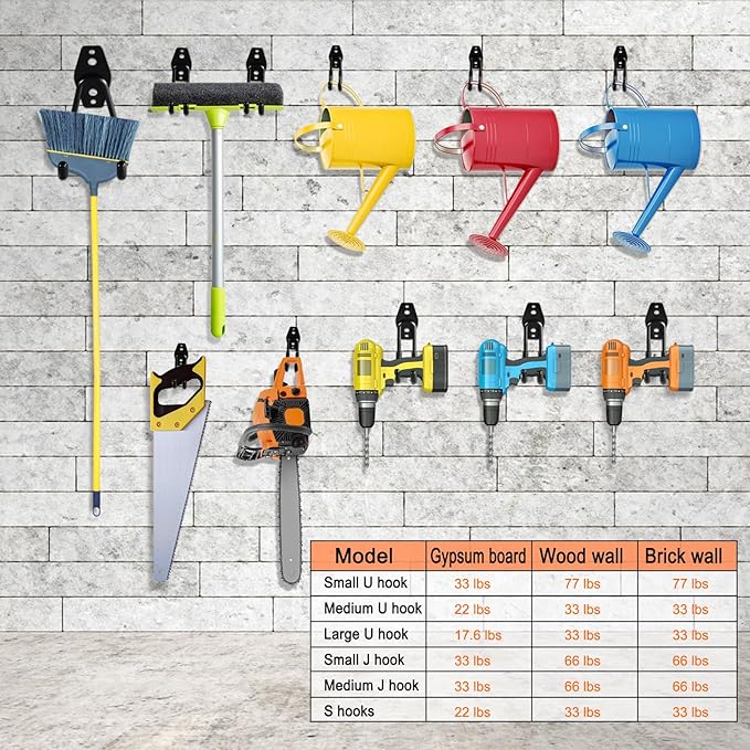 HUPBIPY 26 Pack Garage Hooks Heavy Duty Utility Steel with Anti-Slip Coating Wall Mount Storage Organizer for Hanging Power and Garden Tools, Ladders, Hose, Bikes, Ropes, Bulk Items, and More | Storage Organizer With a non-slip coating for Hanging Bicy...