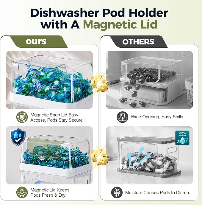 Trash Bag Dispenser & Dishwasher Pod Holder, 3-in-1 Trash Bag Holder Laundry Pods Container with Moisture-Proof Lid, Acrylic Garbage Bag Dispenser for Under Sink Organizer Laundry Room Organization