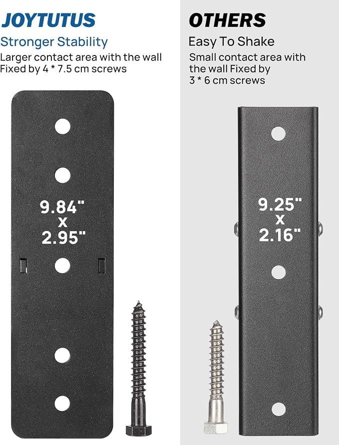 JOYTUTUS Hitch Wall Mount, Adjustable 1.25"/2" Receiver, 300LBS Load Capacity, Garage Storage Organizer for Bike Rack Hitch, Cargo Rack & Hitch Ski Rack