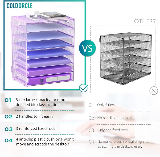 8 Tier Paper Letter Tray Organizer with Handles for Desk (Purple) | Mesh Desk File Holder Storage Organization for Home School Classroom & Office