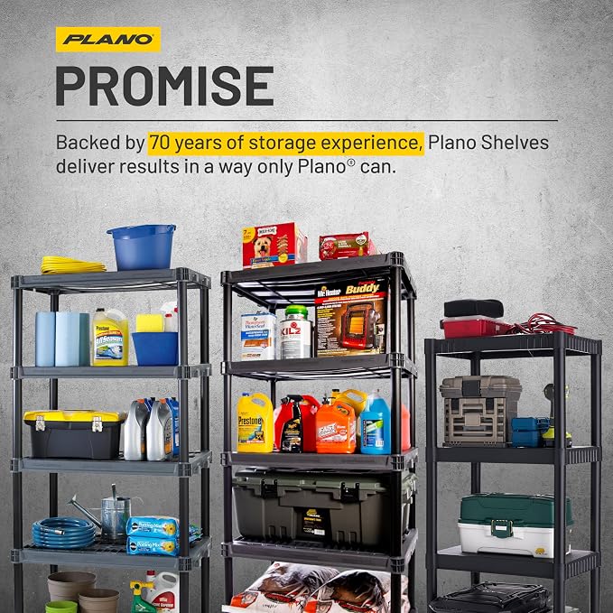 Plano 5-Shelf Extra Heavy Duty Plastic Storage Shelves, 72.5” x 36” x 24”, 1000lb Capacity, Pantry, Office, Closet and Garage Shelves, Easy to Assemble, Durable Plastic Shelving Unit