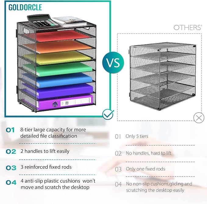8 Tier Paper Letter Tray Organizer with Handles, Mesh Desk File Holder Storage Organization for Home School Classroom & Office (Black)