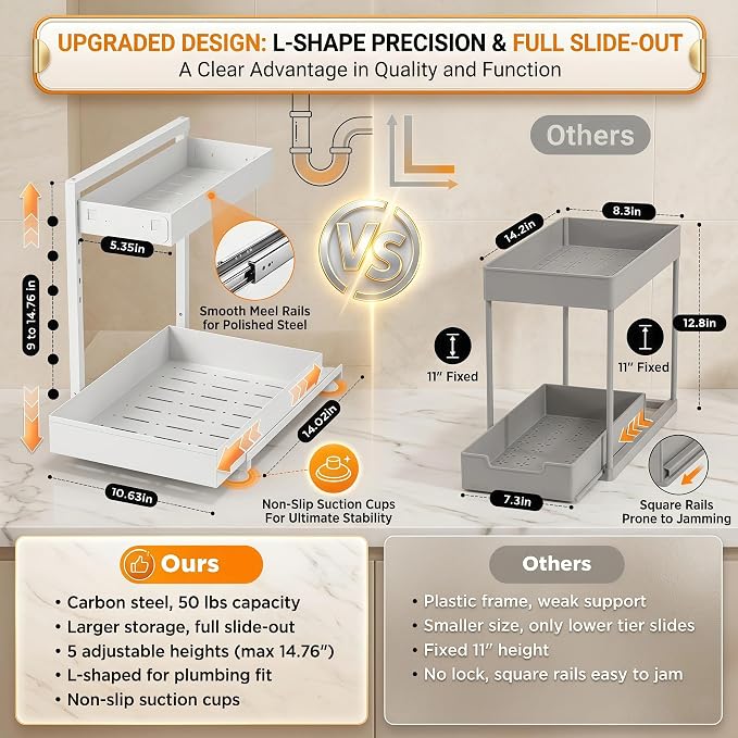 Under Sink Organizer, Bathroom Counter Organizer, 2 Packs 2-Tier Metal, Under Cabinet Storage, Makeup Storage, Adjustable Height & Slide-Out Drawer for Kitchen Bathroom, White