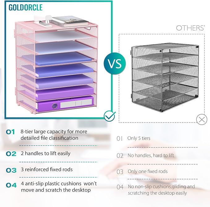8 Tier Paper Letter Tray Organizer with Handles for Desk (Pink) | Mesh Desk File Holder Storage Organization for Home School Classroom & Office