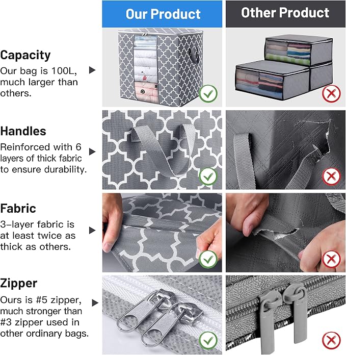 WISELIFE Storage Bags 8 Pack/100L Large Blanket Clothes Organization and Storage Containers for Comforters,Bedding, Foldable Organizer with Reinforced Handle, Clear Window, Sturdy Zippers,Light Gray