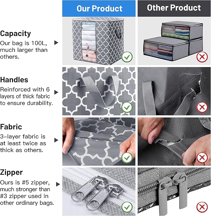 WISELIFE Storage Bags 4 Pack/100L Large Blanket Clothes Organization and Storage Containers for Comforters,Bedding, Foldable Organizer with Reinforced Handle, Clear Window, Sturdy Zippers,Light Gray