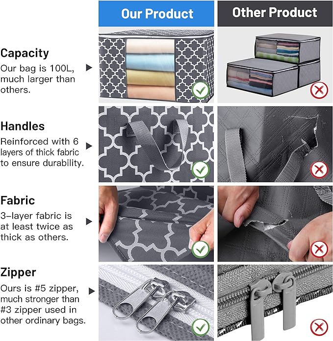 WISELIFE Storage Bags, Large Blanket Clothes Organization and Storage Containers for Bedding, Comforters, Foldable Organizer with Reinforced Handle, Clear Window,Sturdy Zippers,(Grey, 3 x 100L)